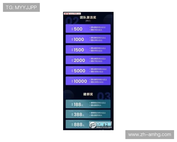 皇冠官网app为用户提供专业的赛事分析与投注策略指导