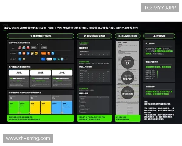 皇冠安卓版玩家评价与反馈，了解真实用户体验与游戏优化建议