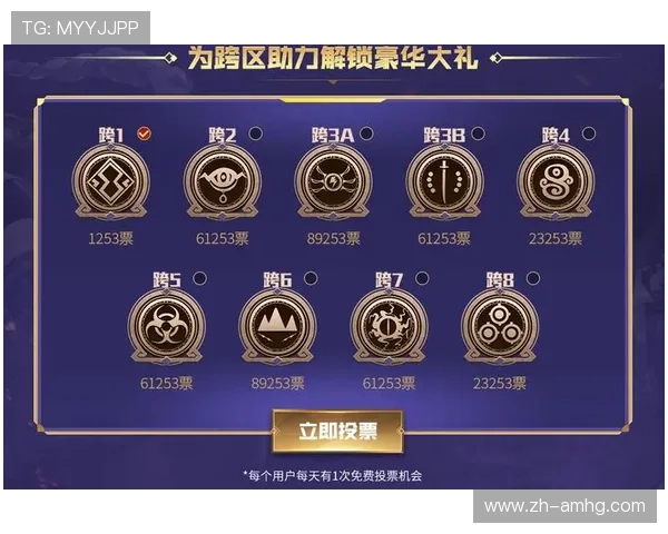 皇冠线上登陆优惠活动丰富，助力玩家赢取更多奖励和福利