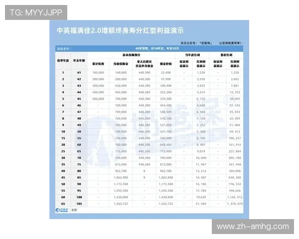 快速办理正版皇冠信用盘开户实现资金安全与收益保障